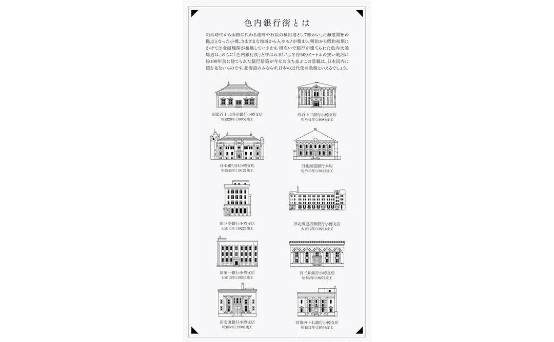 UNGAPLUS（うんがぷらす）：小樽 色内銀行街 ポストカード
